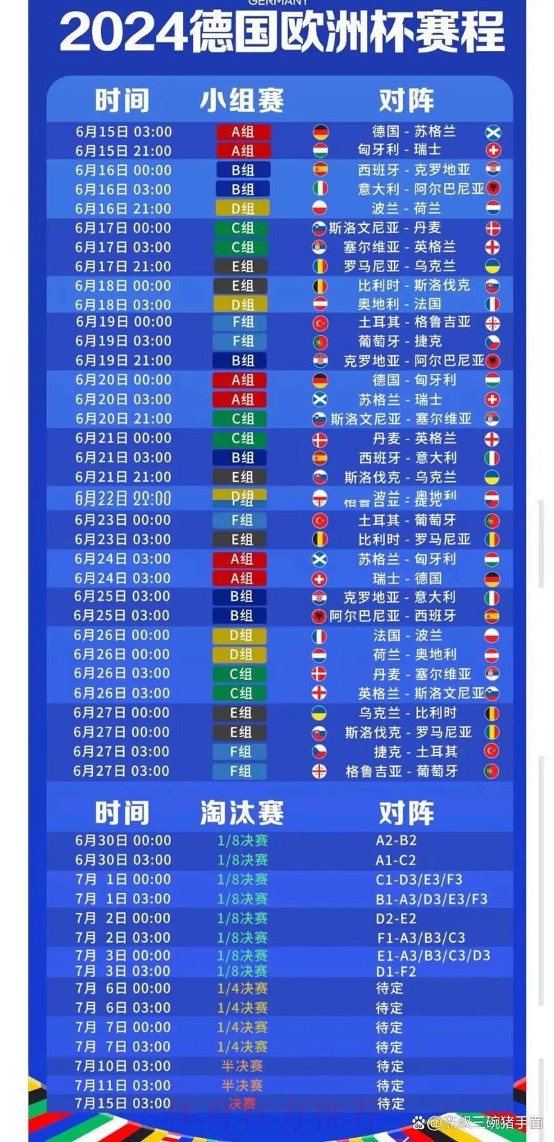 2026世界杯完整赛程官方发布实时赛程查询入口 2026世界杯完整赛程官方发布实时赛程查询入口