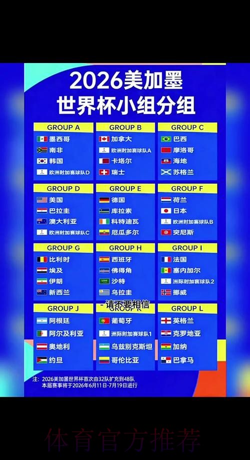 2026世界杯小组赛赛程完整版高清直播在哪里看 2026世界杯小组赛赛程完整版高清直播在哪里看
